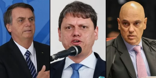 Culpa dos bagrinhos: Tarcísio tira o corpo fora e diz que só atacou STF por pressão dos bolsonaristas