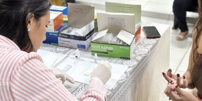Acre contabiliza 283 novos casos de HIV em 2025