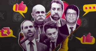 Aprenda a votar ou se lasque: 10 deputados com maior engajamento online não aprovam projetos há 3 anos