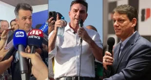 Ciro Nogueira e Faria Lima rifam Flávio Bolsonaro: candidatura tem que morrer