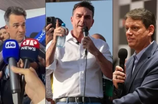 Ciro Nogueira e Faria Lima rifam Flávio Bolsonaro: candidatura tem que morrer