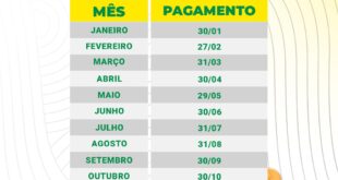 Governo divulga calendário de pagamento de 2026 e confirma aumento salarial para junho