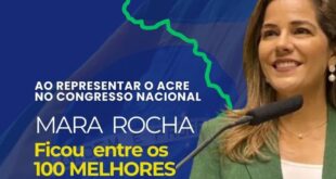 Mara Rocha foi considerada por três anos consecutivos a parlamentar mais atuante do Acre, pelo Ranking dos Políticos