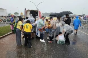 Quem financiou foi cúmplice do desastre de Nikolas em Brasília