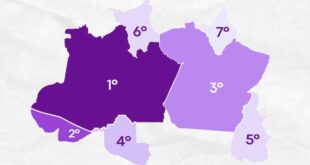 Acre se destaca no pilar de Segurança Pública do Ranking de Competitividade dos Estados 2025