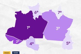Acre se destaca no pilar de Segurança Pública do Ranking de Competitividade dos Estados 2025