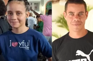 Mundo cão: pai chama para jantar e decapita a filha de 15 anos