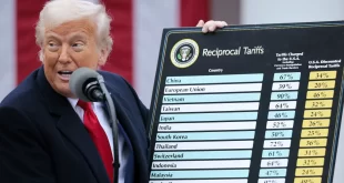 Se deu mal: tarifaço de Trump é derrubado pela Suprema Corte dos EUA