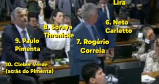 Fraude em convocação de filho do Lula gera confusão na CPMI do INSS