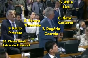 Fraude em convocação de filho do Lula gera confusão na CPMI do INSS