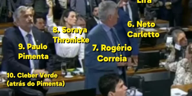 Fraude em convocação de filho do Lula gera confusão na CPMI do INSS