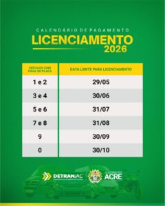 Detran altera calendário de pagamento do Licenciamento Anual no Acre 2 Detran altera calendário de pagamento do Licenciamento Anual no Acre