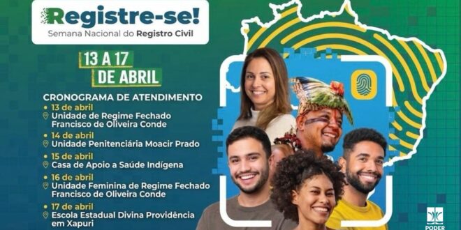 4ª Semana Nacional do Registro Civil acontece de 13 a 17 de abril