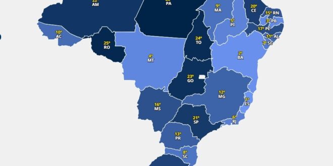 Efeito Lula: levantamento aponta que o Acre figura entre os 10 estados que mais cresceram economicamente nos últimos três anos