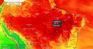 Em pleno inverno, calor anômalo atinge o Brasil com temperaturas de quase 40°C