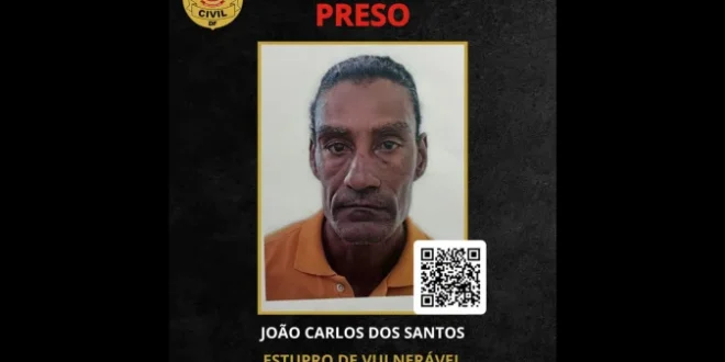 Brinquedos, livros e comida: vizinho atraía crianças para cometer abusos