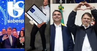Ambipar: as notas fiscais de Flávio Bolsonaro e o elo com Vorcaro e Tarcísio na privatização da Emae e Sabesp