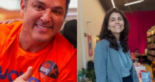 Violência política: candidato bolsonarista no RS, usa Manuela D’Avila como alvo em adesivo no peito