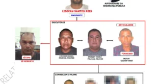 Áudios apontam PMs financiados por garimpeiros ilegais na Terra Yanomami