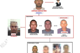 Áudios apontam PMs financiados por garimpeiros ilegais na Terra Yanomami
