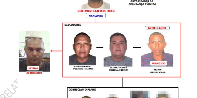 Áudios apontam PMs financiados por garimpeiros ilegais na Terra Yanomami