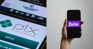 Pix dos EUA: Zelle foi usado por sancionados para lavar dinheiro do PCC