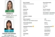 Mutantes: 786 candidatos trocaram de cor entre 2022 e 2026