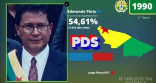 Chefe da Casa Civil do Acre no governo Edmundo Pinto é candidato a vice-governador do DF