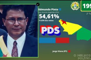 Chefe da Casa Civil do Acre no governo Edmundo Pinto é candidato a vice-governador do DF