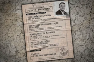 Analise o currículo de Flávio Bolsonaro e decida se ele pode ser presidente do Brasil