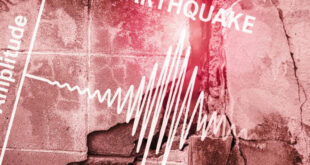 Planeta chacoalhando: terremoto de magnitude 5.9 atinge região na China