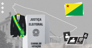 Acre tem seis candidatos ao governo na eleição deste ano