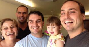 Pergunte ao bolsonarista: sua filha é cidadã ou objeto?