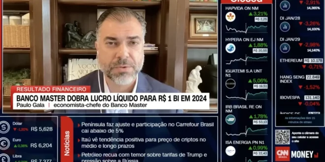 Quem paga, manda: Vorcaro que patrocina a emissora com R$ 10 milhões/ ano, exigiu combinar perguntas de entrevista na CNN