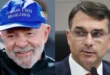 “Direita contra Flávio”: site reúne ex-bolsonaristas que votarão em Lula