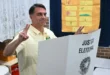 Aprenda a votar ou se lasque: Flávio prepara pacote antitrabalhista e planeja revogar medidas de Lula