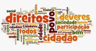 A responsabilidade do eleitor está em xeque!