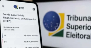 Teu dinheiro drenado para partido: PL pode ter mais de R$ 1 bilhão de Fundo Eleitoral em 2030