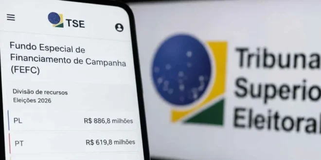 Teu dinheiro drenado para partido: PL pode ter mais de R$ 1 bilhão de Fundo Eleitoral em 2030